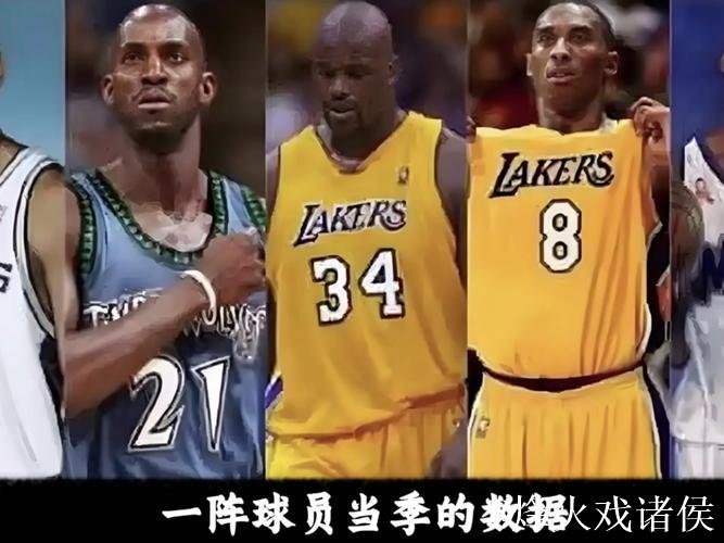 史上最强一阵！03年一阵有多强？