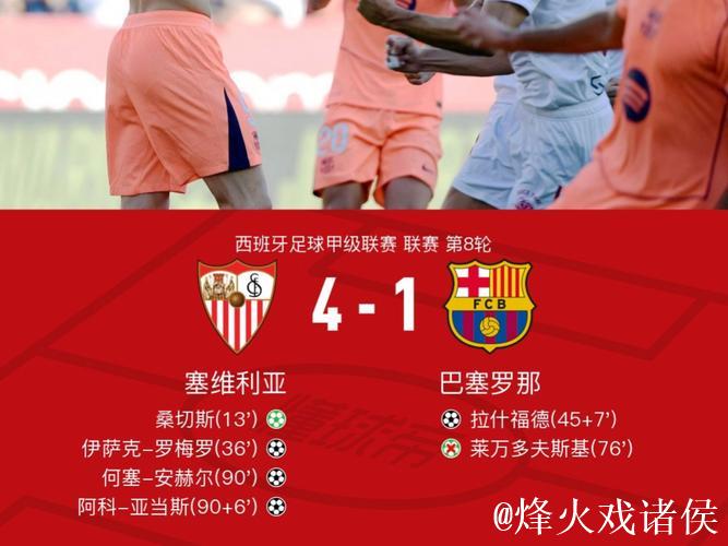 塞维利亚vs皇家奥维耶多:桑切斯、古德利首发,龙东、登东克尔出战 塞维利亚vs皇家奥维耶多:桑切斯、古德利首发,龙东、登东克尔出战